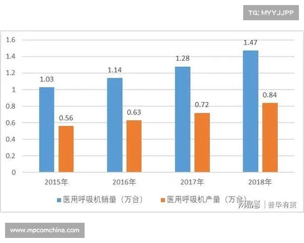 国产曲棍球品牌加速布局海外市场 年增长率达17% 国产曲棍球品牌加速布局海外市场 年增长率达17%
