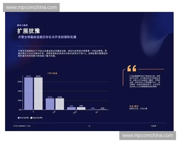 2026年后版权运营重心将由内容分发迅速撤向用户行为留存
