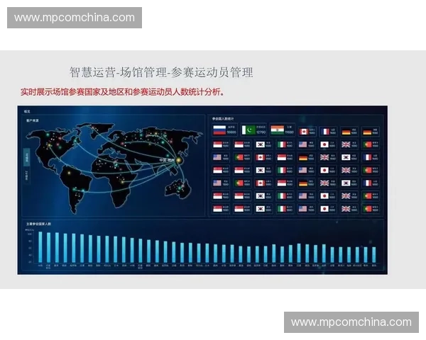 赛事场馆运营逻辑正由单纯的赛事承接转向全周期的能源资产精细化变现